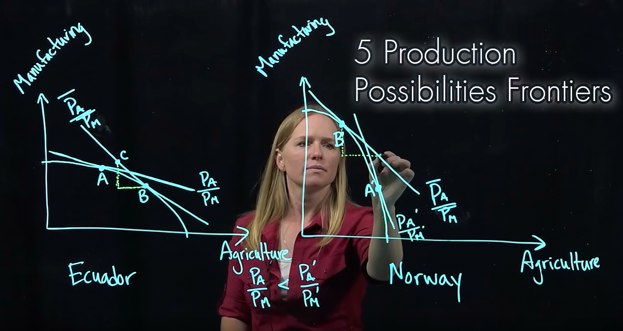 5 Production Possibilities Frontier