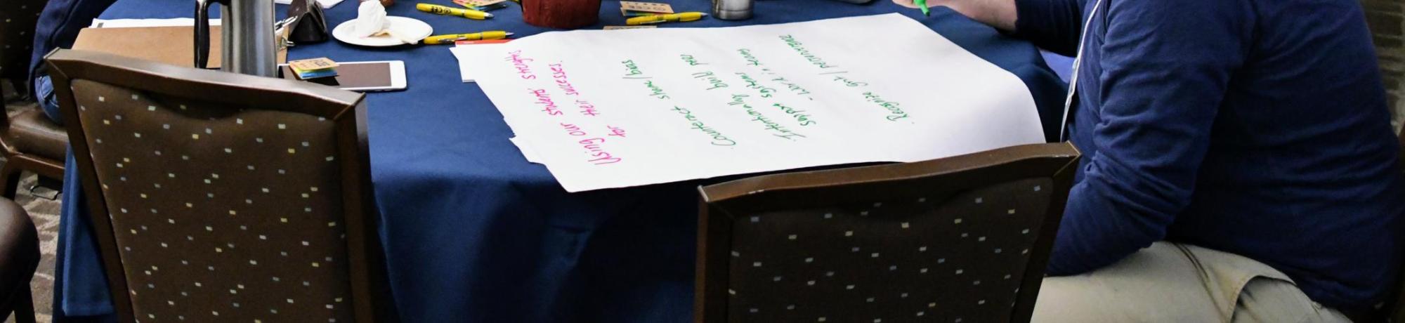 Scholarship of Teaching and Learning