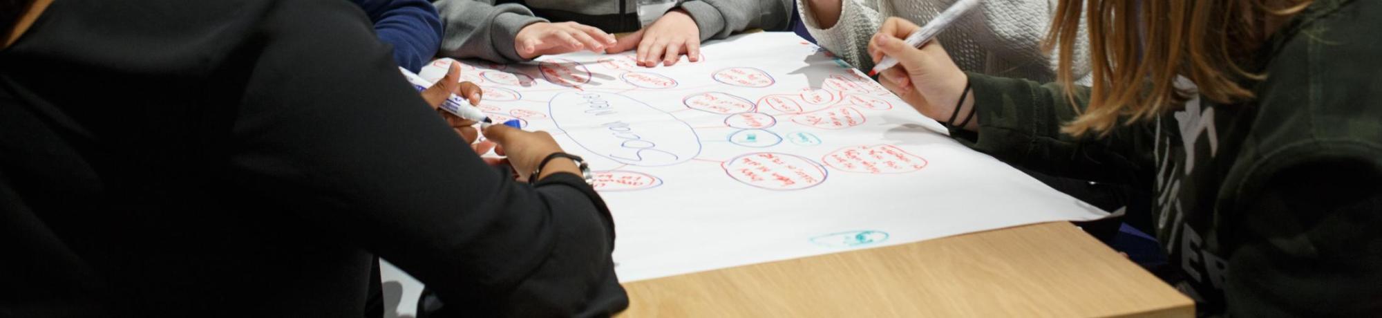 Active Learning Classroom